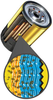 Illustration of the dual filter media and metal separator built into the FRAM Xtended Guard Oil Filter